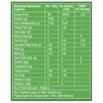 Bambino Premium All Season Pasta 400gm