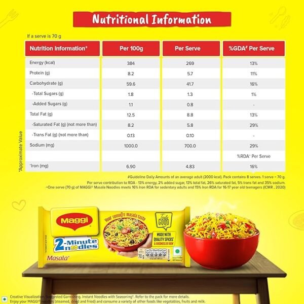 MAGGI 2-Minute Instant Noodles 560g