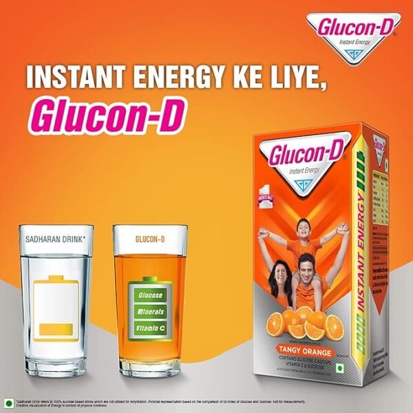 Glucon D